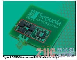 簡化多模多頻帶3G手機的RF前端設(shè)計